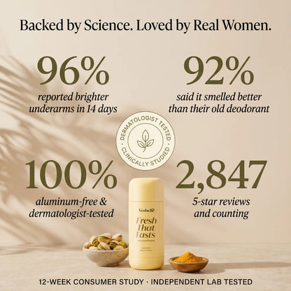 Kojic Acid & Turmeric Deodorant